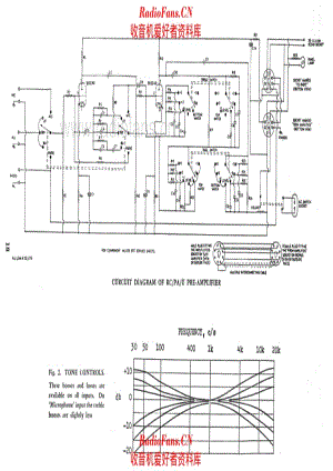 Leak RC-PA-U Preamp 电路原理图.pdf