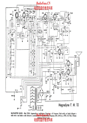 Magnadyne FM10 电路原理图.pdf