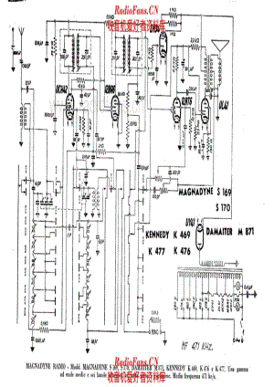 Kennedy K469 K476 K477 M871 S169 S170 电路原理图.pdf