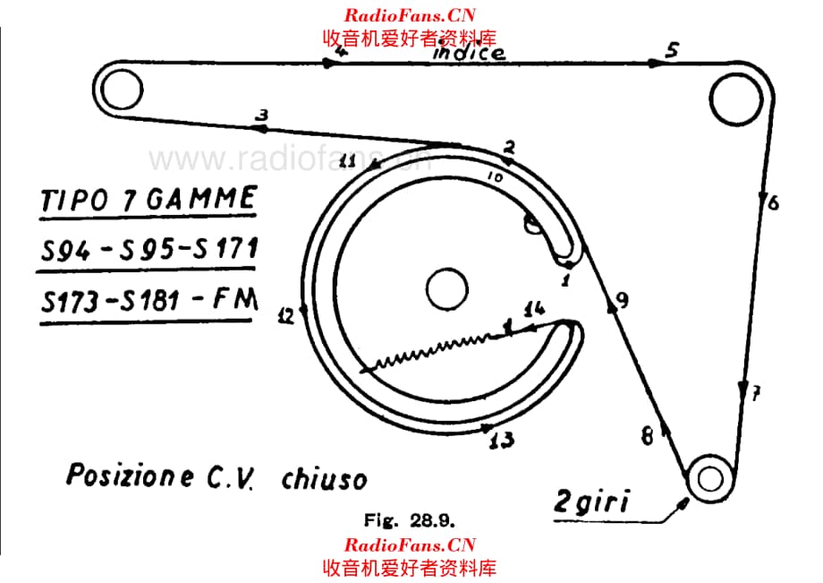 Magnadyne S181 tuning cord 电路原理图.pdf_第1页