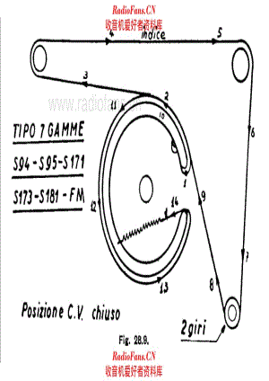 Magnadyne S181 tuning cord 电路原理图.pdf