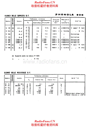 Phonola 900 components 电路原理图.pdf