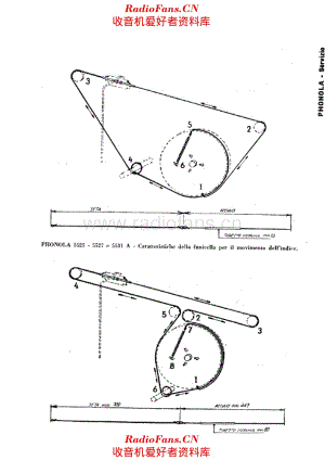 Phonola 5531A tuning cord 电路原理图.pdf
