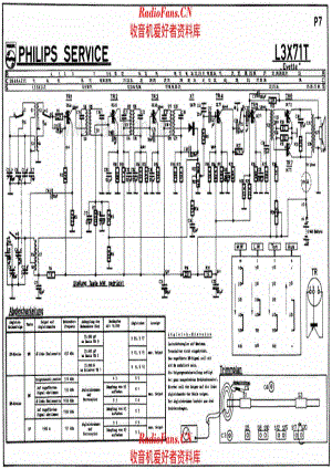 Philips L3X71T 电路原理图.pdf