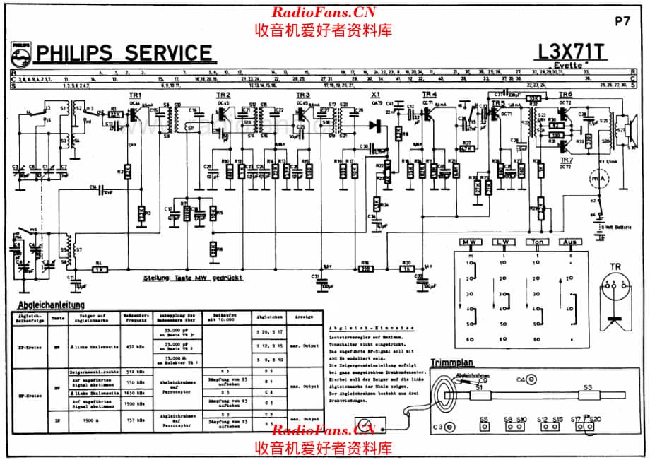 Philips L3X71T 电路原理图.pdf_第1页