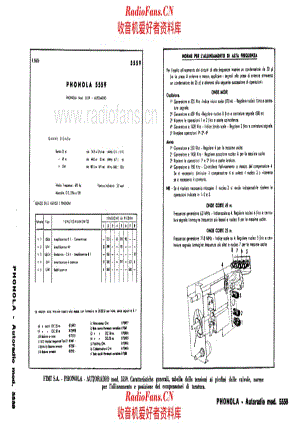 Phonola 5559 alignement 电路原理图.pdf