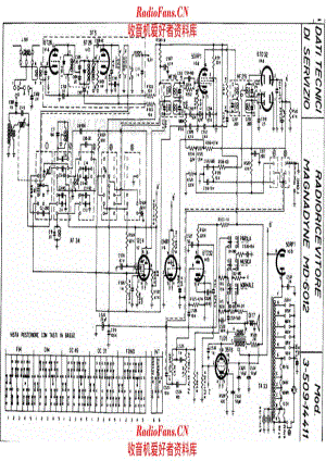 Magnadyne MD6012 电路原理图.pdf