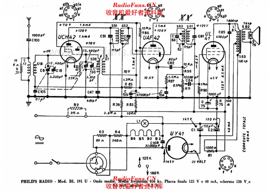 Philips BI191U 电路原理图.pdf_第1页