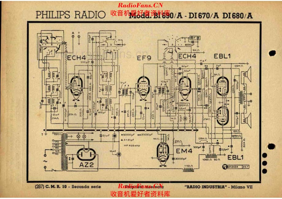 Philips BI690-A_DI670-A_DI680-A 电路原理图.pdf_第1页