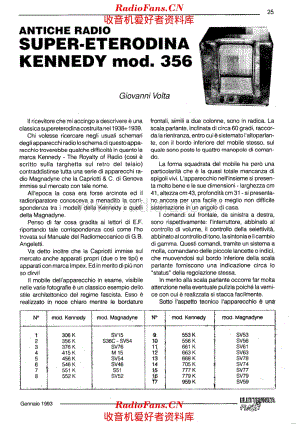 Kennedy 356 电路原理图.pdf