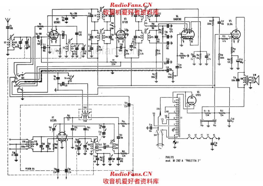 Philips BI282A Philetta 2 电路原理图.pdf_第1页