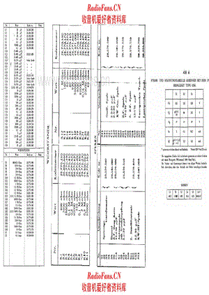 Philips 456A components 电路原理图.pdf