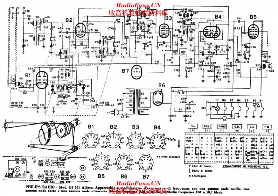 Philips BI361A Alfiere_2 电路原理图.pdf_第1页