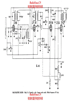 Magnadyne S4 battery operated 电路原理图.pdf