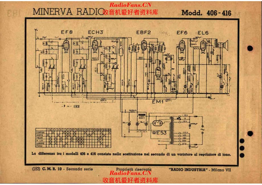 Minerva 406_416_418 电路原理图.pdf_第2页