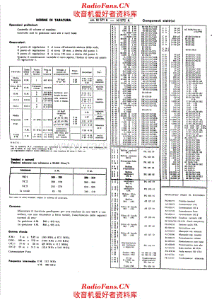 Philips BI571A HI572A components 电路原理图.pdf