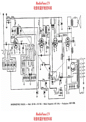 Magnadyne SV46 SV146 电路原理图.pdf