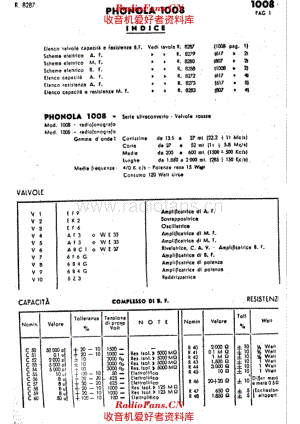 Phonola 1008 components 电路原理图.pdf
