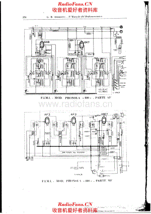 Phonola 880-AF-MF 电路原理图.pdf