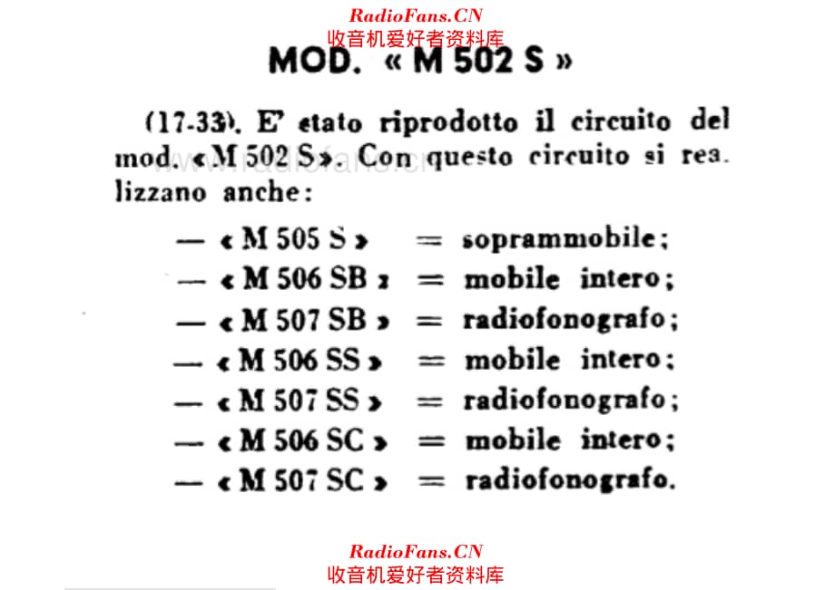 Magnadyne M502S related radios 电路原理图.pdf_第1页