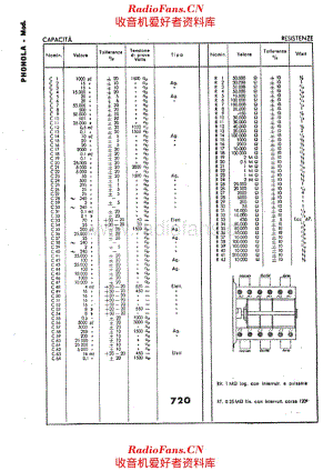 Phonola 720 components 电路原理图.pdf