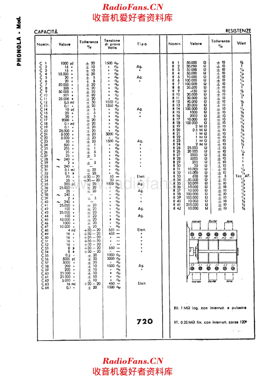 Phonola 720 components 电路原理图.pdf_第1页