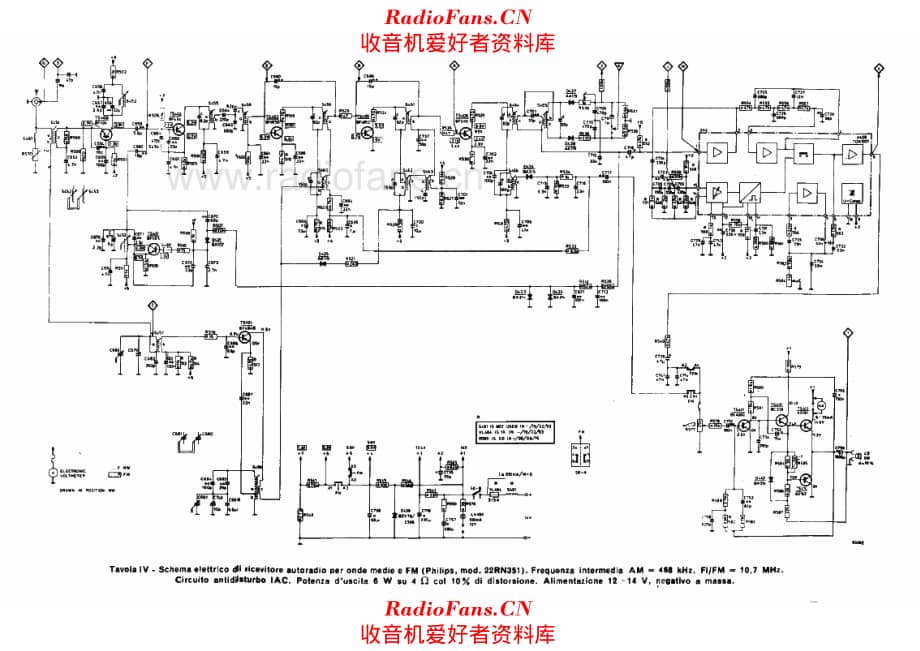 Philips 22RN351 电路原理图.pdf_第1页