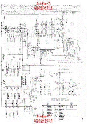 Philips 90AL390 电路原理图.pdf