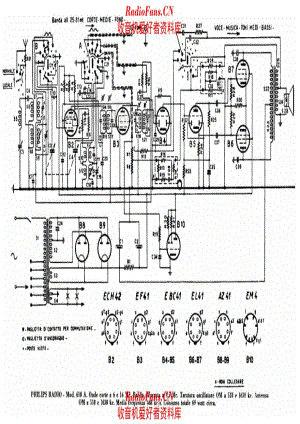 Philips 610A 电路原理图.pdf