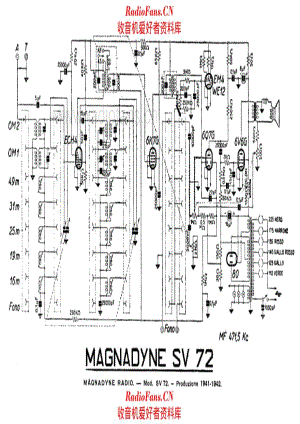 Magnadyne SV72_2 电路原理图.pdf