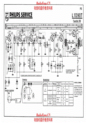 Philips L1D90T 电路原理图.pdf