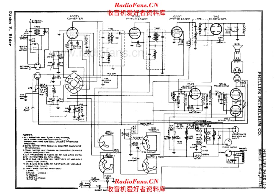 Phillips 3-61A 3-71A 电路原理图.pdf_第1页