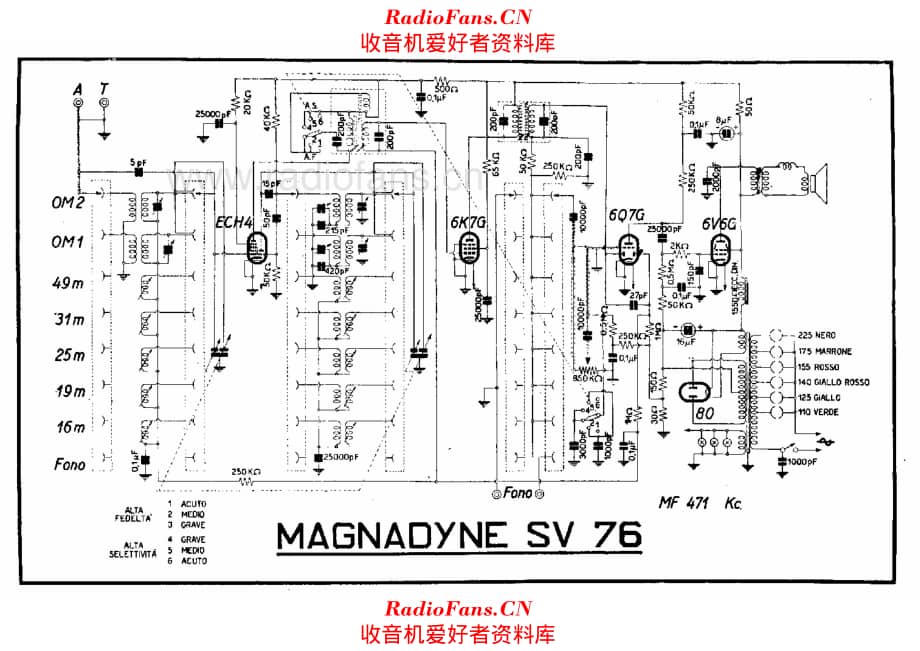 Magnadyne SV76 电路原理图.pdf_第1页