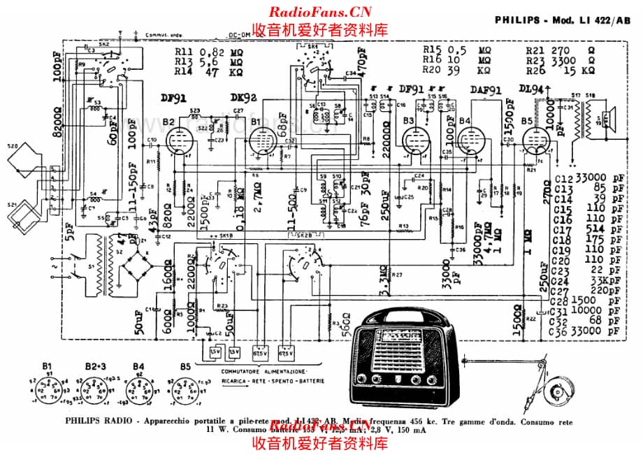 Philips LI422AB 电路原理图.pdf_第1页