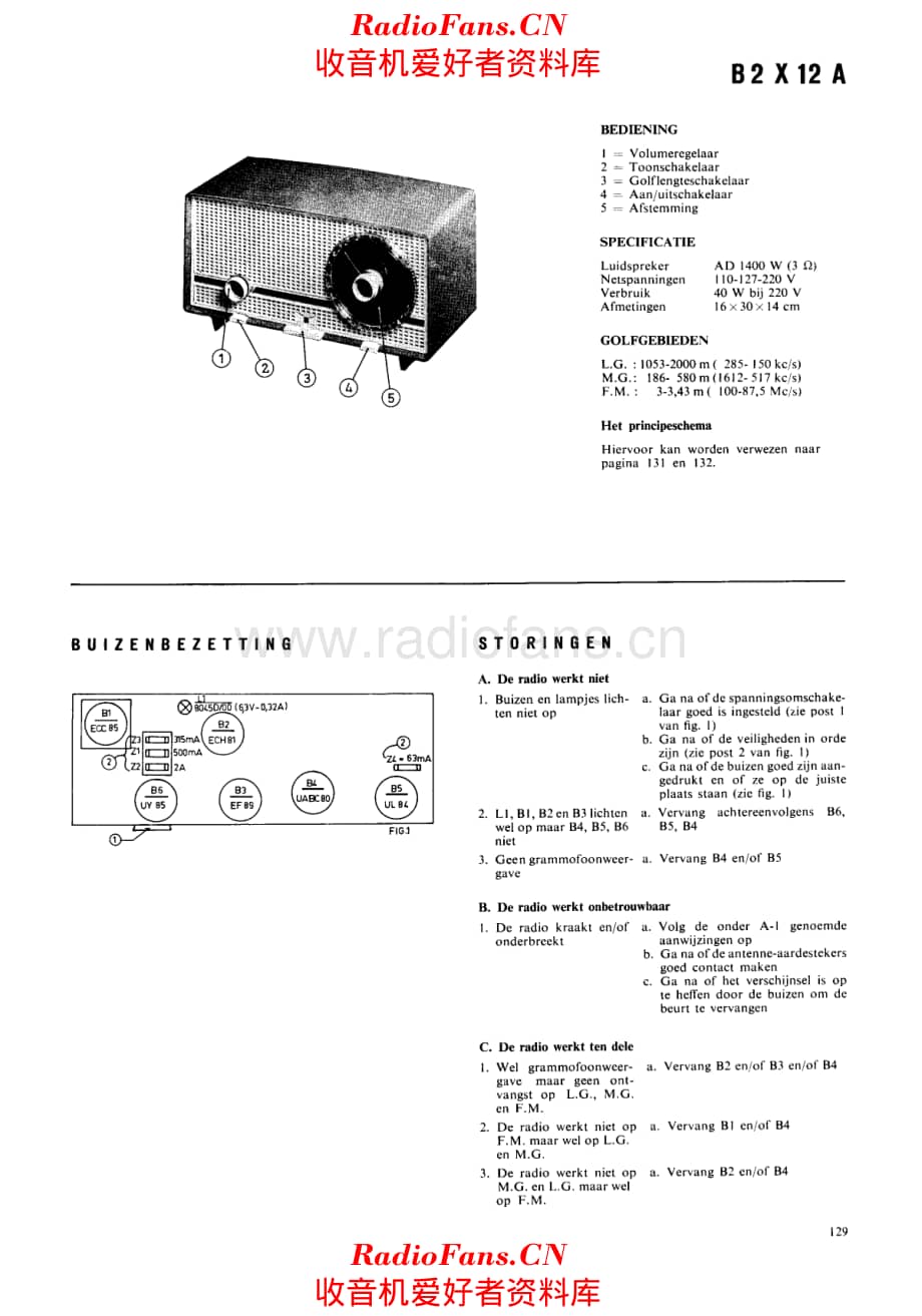 Philips B2X12A 电路原理图.pdf_第1页