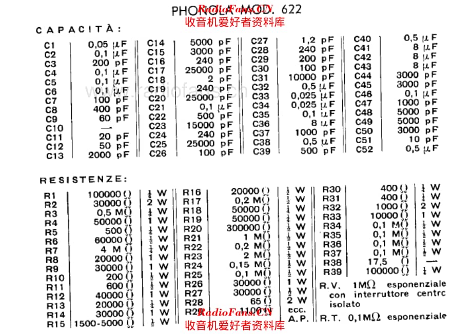 Phonola 622 components 电路原理图.pdf_第1页