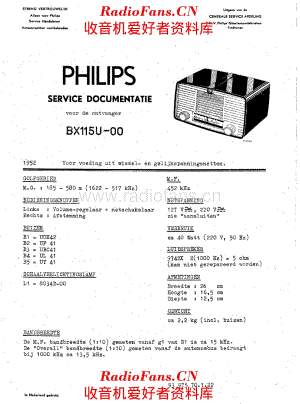 Philips BX115U 电路原理图.pdf
