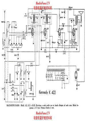 Kennedy K422 K35 A22 电路原理图.pdf