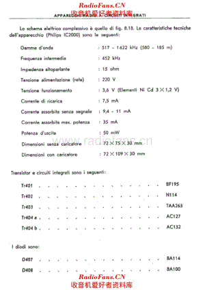 Philips IC2000 components 电路原理图.pdf