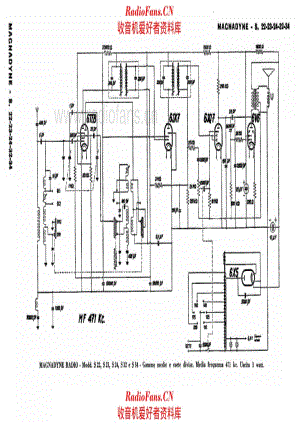 Magnadyne S22 S23 S24 S32 S34_2 电路原理图.pdf