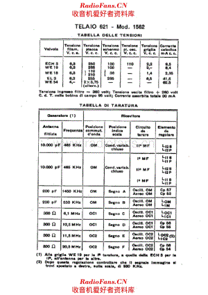 Marconi 1562 alignment 电路原理图.pdf