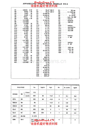 Philips 610A components 电路原理图.pdf