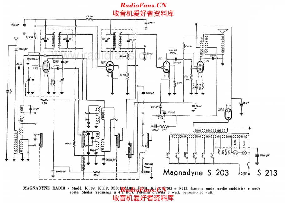 Magnadyne S203 S213 电路原理图.pdf_第1页