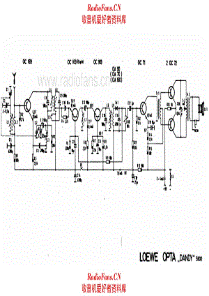 Loewe Dandy 5900 电路原理图.pdf