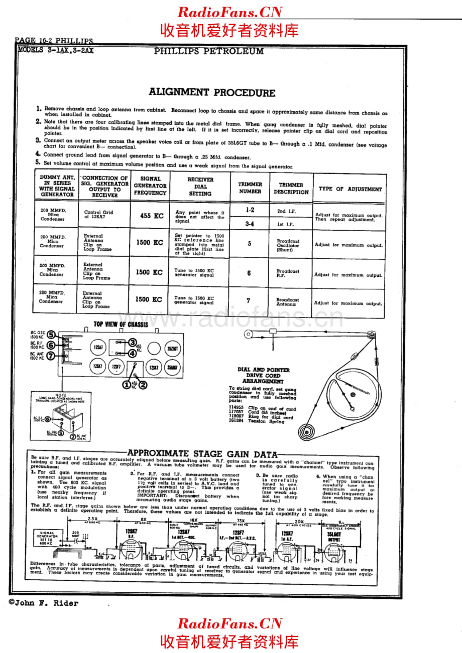 Phillips 3-1AX 3-2AX alignment 电路原理图.pdf_第1页
