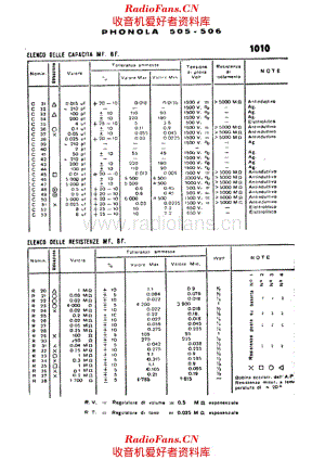 Phonola 505 506 components 电路原理图.pdf
