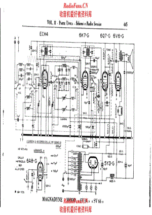 Magnadyne SV64_SV66 电路原理图.pdf