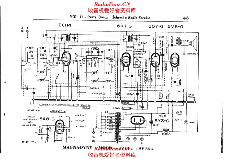 Magnadyne SV64_SV66 电路原理图.pdf_第1页