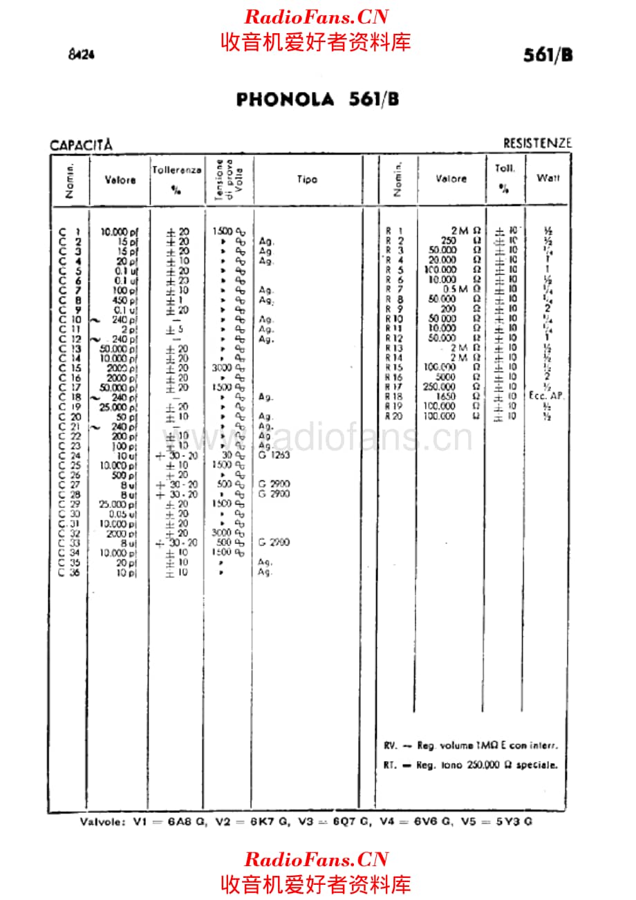 Phonola 561B components 电路原理图.pdf_第1页