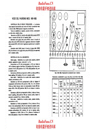 Marconi 1631 1632 alignment_2 电路原理图.pdf